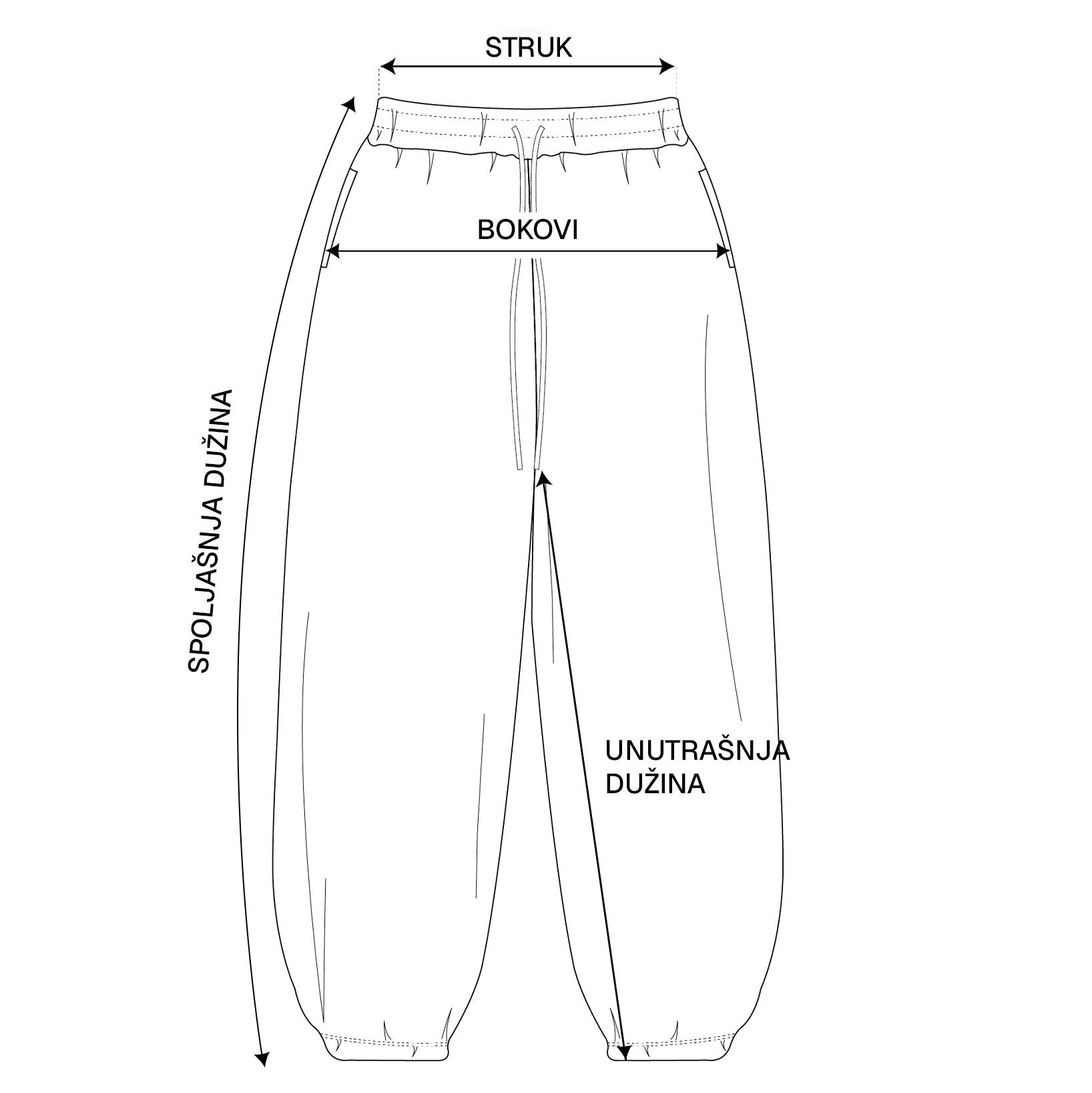 Trenerka size guide